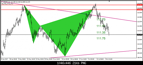     

:	262- usdjpy.png
:	24
:	21.1 
:	469605