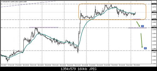     

:	EURUSD.jpg
:	160
:	160.4 
:	469754