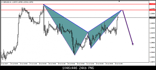     

:	267- gbpusd.png
:	12
:	24.3 
:	469772