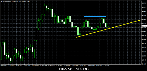     

:	usdjpy-w1.png
:	8
:	38.8 
:	469775