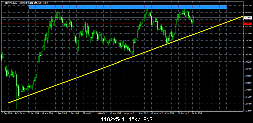     

:	gbpjpy-d1.png
:	8
:	44.9 
:	469776
