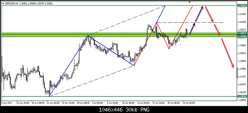     

:	268- gbpusd.png
:	38
:	29.6 
:	469793