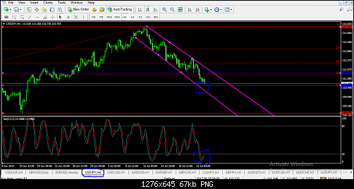 usdjpy.PNG‏