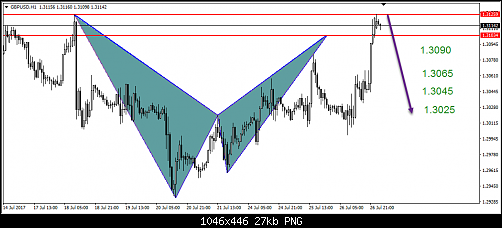     

:	269- gbpusd.png
:	26
:	27.0 
:	469878