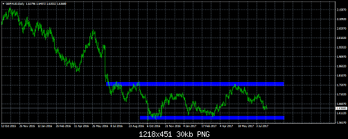     

:	gbpaud-d.png
:	8
:	30.5 
:	469893