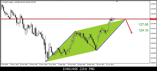     

:	279- eurjpy.png
:	53
:	21.7 
:	470026