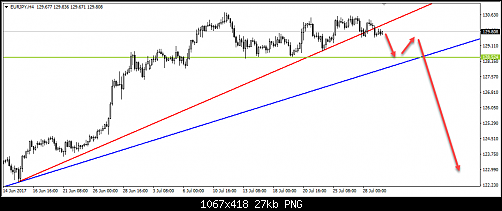     

:	280- eurjpy.png
:	51
:	27.1 
:	470027
