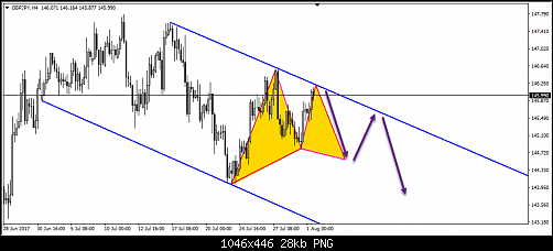     

:	281- gbpjpy.png
:	45
:	27.9 
:	470063