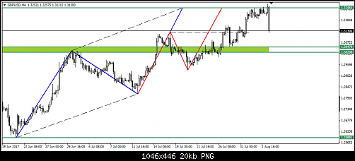     

:	285- gbpusd.png
:	6
:	19.6 
:	470199