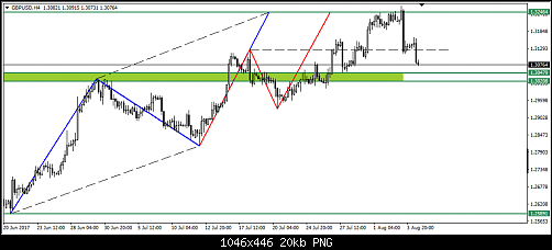     

:	287- gbpusd.png
:	23
:	19.9 
:	470230