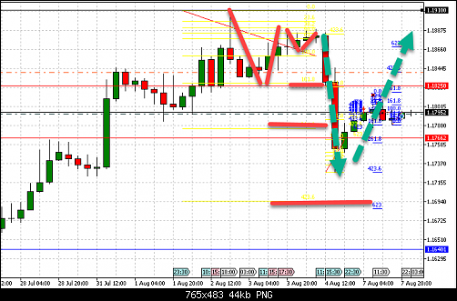 eurusd2.png‏