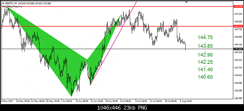     

:	289- gbpjpy.png
:	15
:	23.3 
:	470355