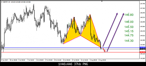     

:	290- gbpjpy.png
:	21
:	37.4 
:	470357