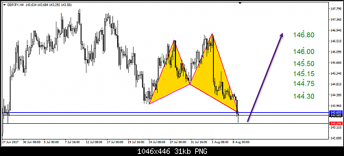     

:	292- gbpjpy.png
:	51
:	30.5 
:	470366