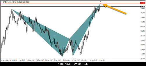     

:	269- cadjpy.png
:	22
:	24.5 
:	470535