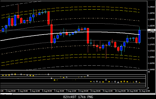 eurusd4.png‏