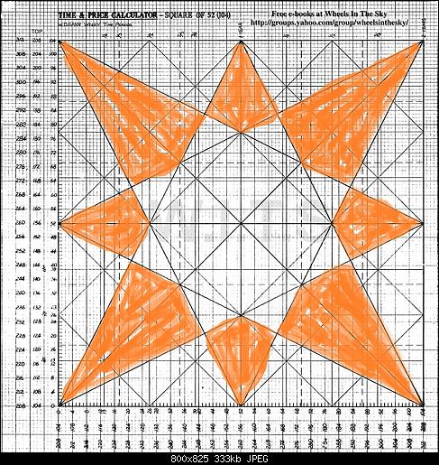     

:	Gann, W.D. - Time and Price Calculator Square of 52 - colored.jpg
:	233
:	332.5 
:	470584