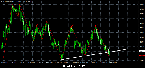     

:	usdjpy-d1-roboforex-cy-ltd.png
:	39
:	41.7 
:	470683