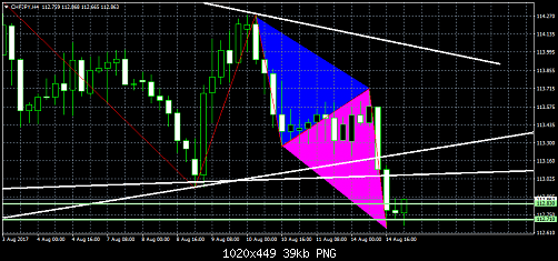     

:	chfjpy-h4-roboforex-cy-ltd.png
:	19
:	38.7 
:	470684