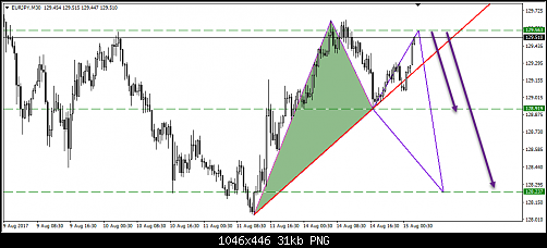    

:	306- eurjpy.png
:	13
:	31.3 
:	470686