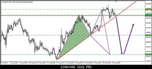     

:	307- eurjpy.png
:	40
:	31.3 
:	470704