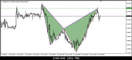     

:	309- usdchf.png
:	12
:	18.8 
:	470706