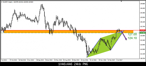    

:	310- eurjpy.png
:	25
:	23.9 
:	470738