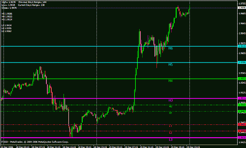 GBP Weekly.gif‏