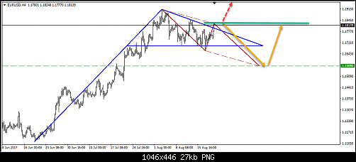     

:	320- eurusd.png
:	21
:	27.3 
:	471030