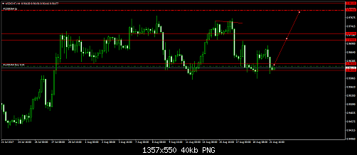     

:	USDCHFH4.png
:	46
:	40.3 
:	471051