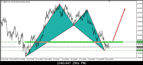     

:	324- gbpjpy.png
:	19
:	28.7 
:	471077