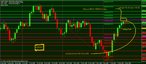 usd_yen.gif‏