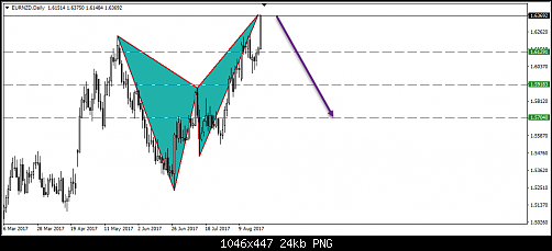     

:	325- eurnzd.png
:	40
:	24.0 
:	471130