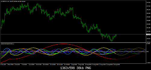     

:	GBPJPY.mH4.png
:	59
:	38.2 
:	471267