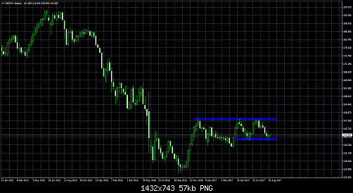     

:	gbpjpy-w1.png
:	15
:	56.7 
:	471283