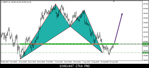     

:	334- gbpjpy.png
:	19
:	26.8 
:	471288