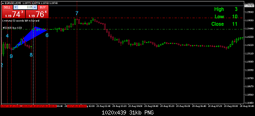     

:	eurusd-sf-m5-divisa-uk-limited.png
:	67
:	30.8 
:	471301