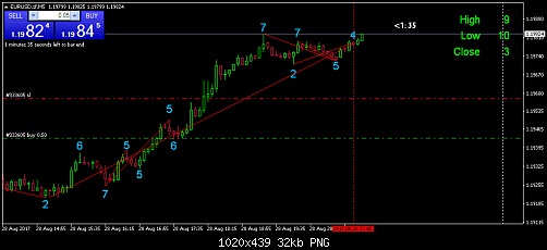     

:	eurusd-sf-m5-divisa-uk-limited-2.png
:	59
:	31.7 
:	471304