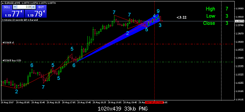     

:	eurusd-sf-m5-divisa-uk-limited-2.png
:	54
:	32.6 
:	471305