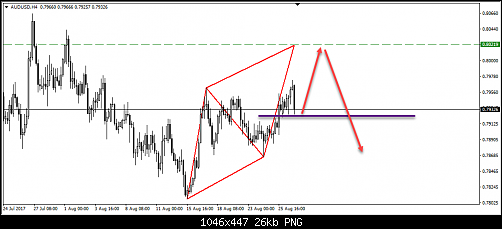     

:	338- audusd.png
:	16
:	26.1 
:	471315