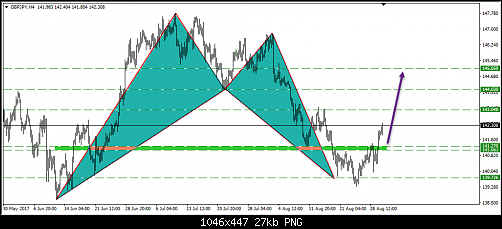     

:	340- gbpjpy.png
:	17
:	27.1 
:	471447