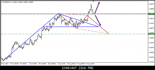     

:	341- eurusd.png
:	14
:	21.1 
:	471455