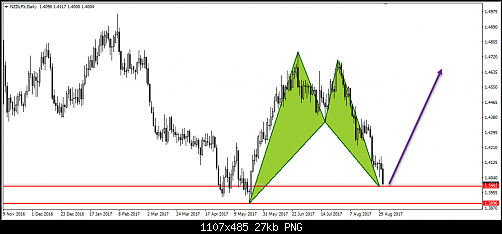     

:	342- nzd index.png
:	14
:	26.6 
:	471501