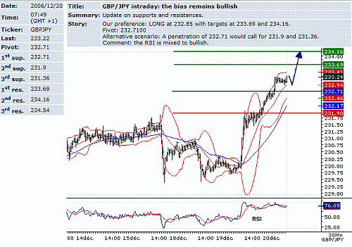 gbp-jpy.GIF‏