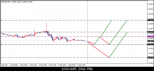     

:	eurusd-m15-divisa-uk-limited-2.png
:	21
:	20.3 
:	471685