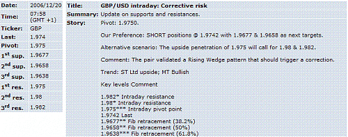 gbp-usd.GIF‏