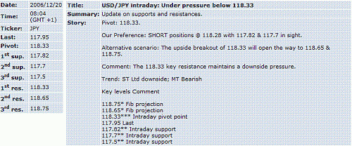 usd-jpy.GIF‏