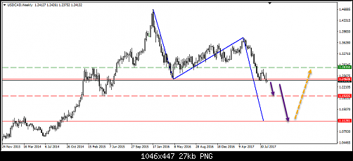     

:	348- usdcad.png
:	36
:	26.9 
:	471866
