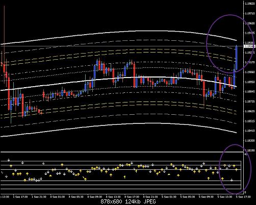 eurusd.jpg‏