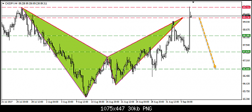     

:	350- cadjpy.png
:	25
:	29.7 
:	472022